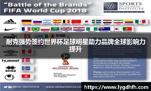 耐克强势签约世界杯足球明星助力品牌全球影响力提升